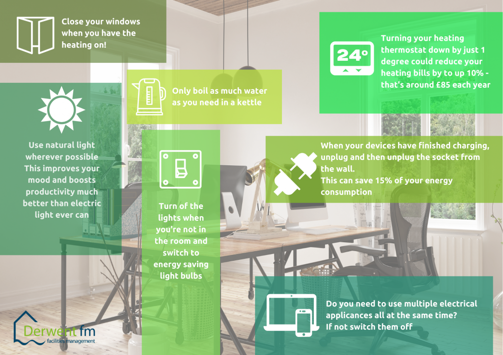 working from home energy saving tips